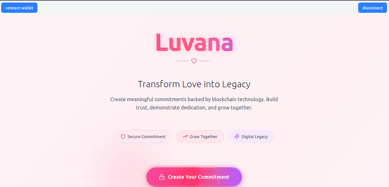 Luvana